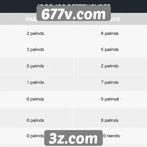 Comparativo de jogos populares no 677v.com